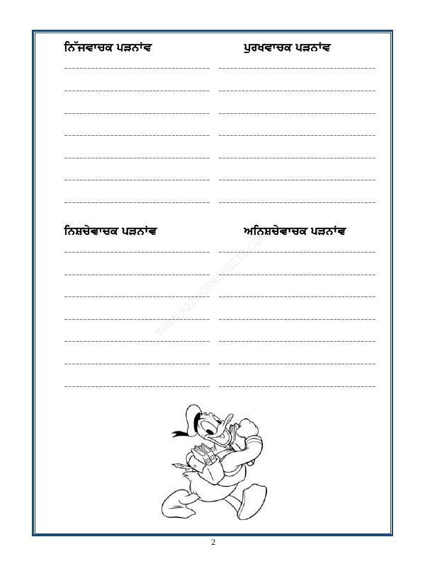 A2ZWorksheets:Language-Punjabi-Punjabi Grammar - Parnaav (Pronoun)