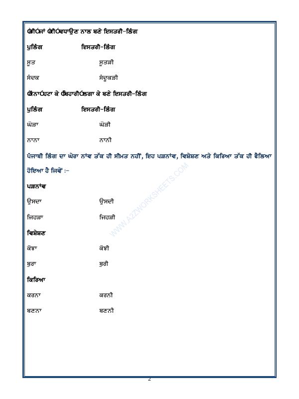 A2ZWorksheets:Language-Punjabi-Punjabi Grammar - Ling Badlo (Rules While Changing The Gender In Punjabi)