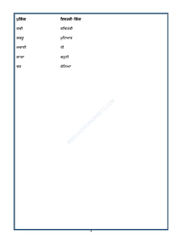 A2ZWorksheets:Language-Punjabi-Punjabi Grammar - Ling Badlo (Rules While Changing The Gender In Punjabi)