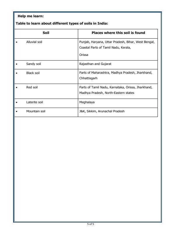 A2ZWorksheets:Science-Basic Necessities-Soil And Water Resources
