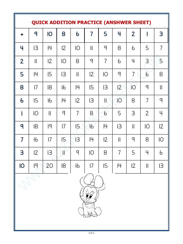 A2ZWorksheets:Maths-Addition-Quick Addition Practice-01
