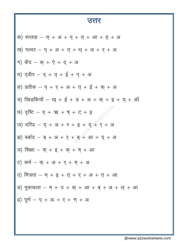 A2ZWorksheets:Language-Hindi-Hindi Grammar - Varn Viched-02-(वर्ण-विच्छेद)