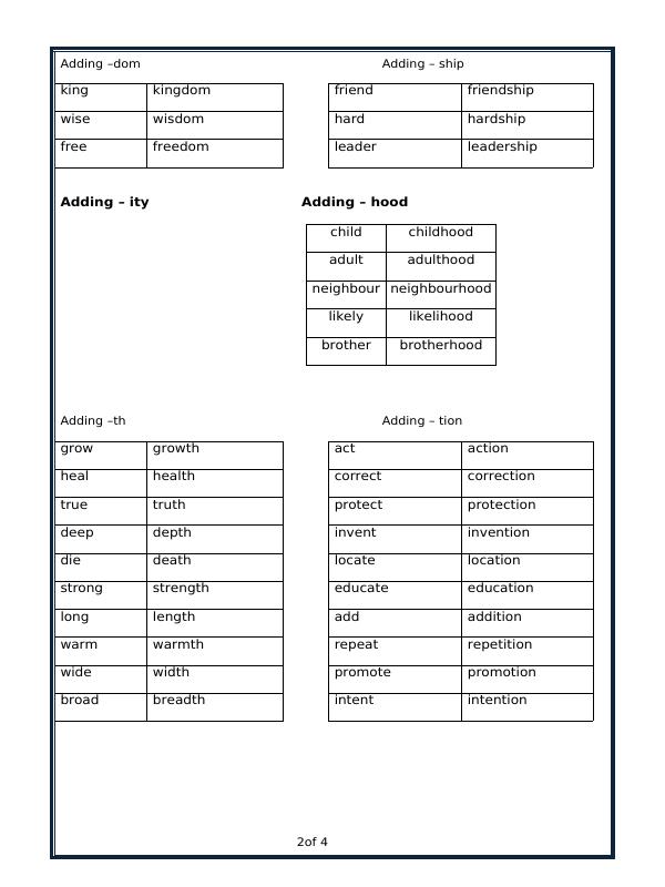 A2ZWorksheets:English-Grammar-Nouns