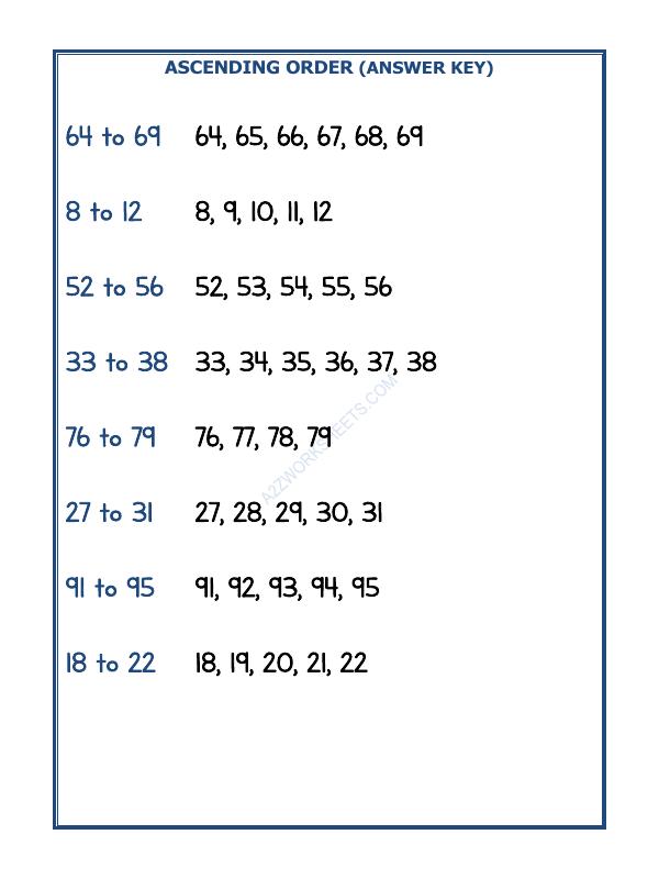 A2ZWorksheets:Maths-Numbers-Ascending Order-05