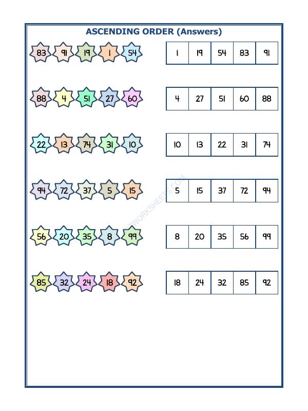 A2ZWorksheets:Maths-Numbers-Ascending Order-12