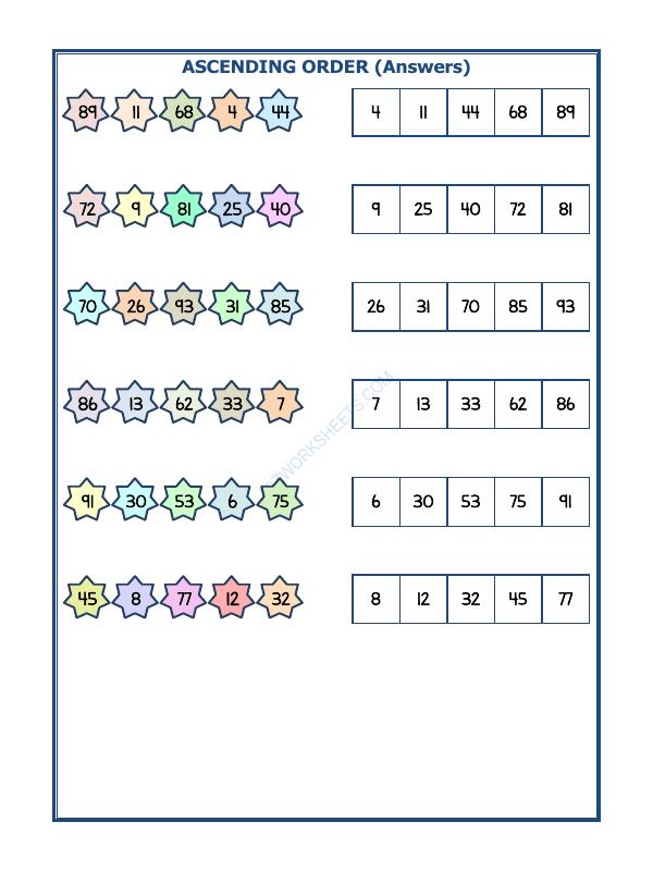 A2ZWorksheets:Maths-Numbers-Ascending Order-15