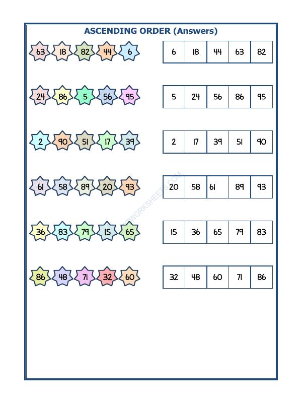 A2ZWorksheets:Maths-Numbers-Ascending Order-20