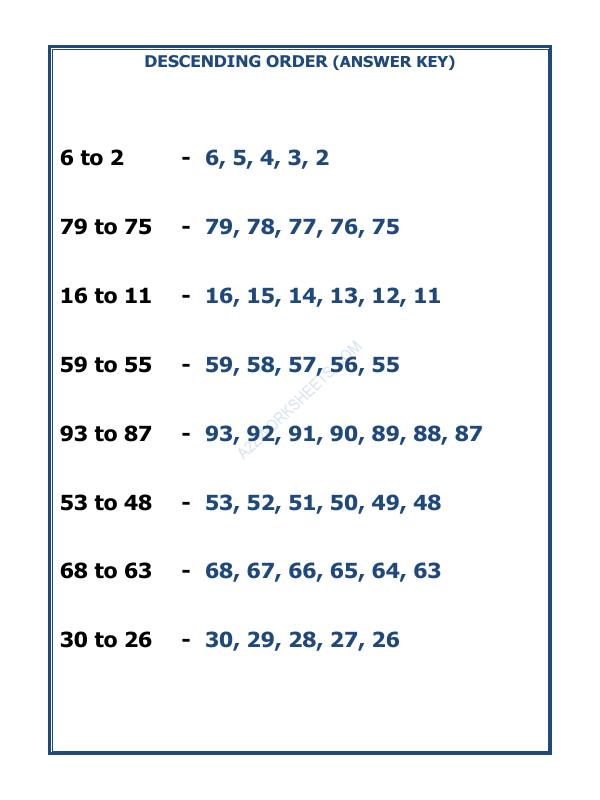 A2ZWorksheets:Maths-Numbers-Descending Order-04