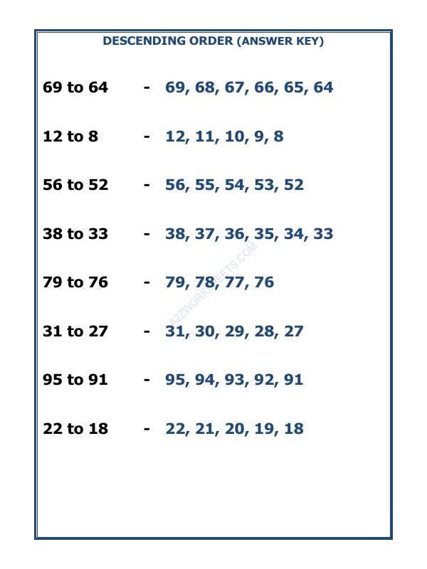 A2ZWorksheets:Maths-Numbers-Descending Order - 07