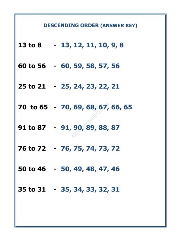 A2ZWorksheets:Maths-Numbers-Descending Order-08