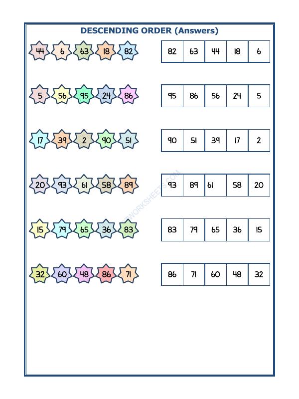 A2ZWorksheets:Maths-Numbers-Descending Order-22