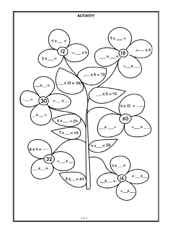 A2ZWorksheets:Maths-Multiplication-Multiplication