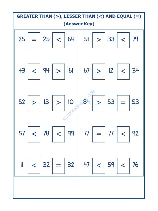 A2ZWorksheets:Maths-Numbers-Put The Sign Greater, Lesser And Equal To-24