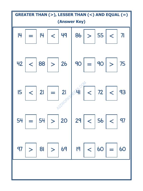 A2ZWorksheets:Maths-Numbers-Put The Sign Greater, Lesser And Equal To-25