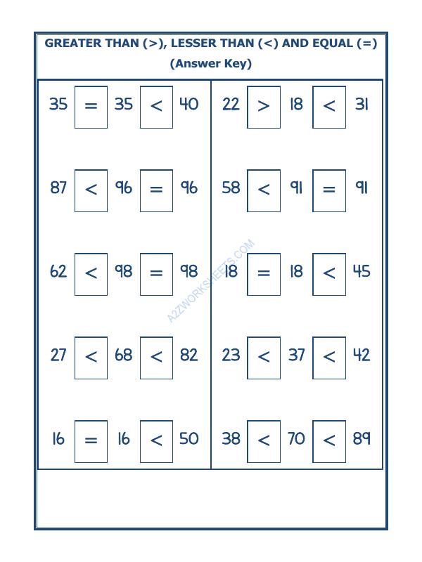 A2ZWorksheets:Maths-Numbers-Put The Sign Greater, Lesser And Equal To-26