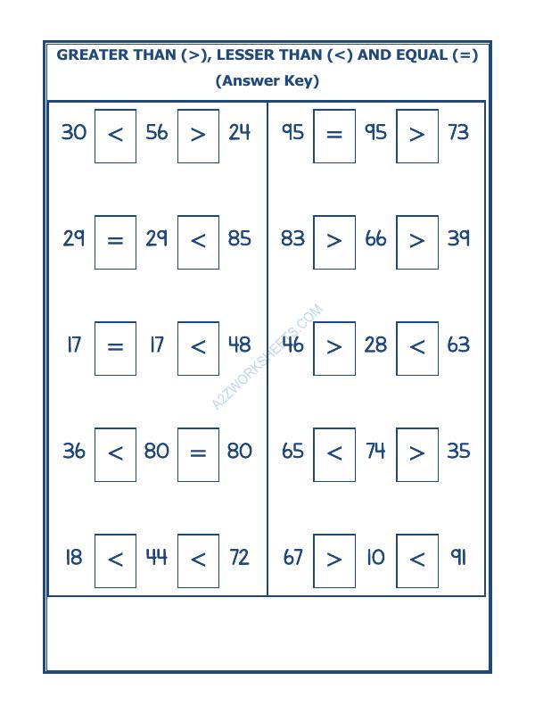 A2ZWorksheets:Maths-Numbers-Put The Sign Greater, Lesser And Equal To-27
