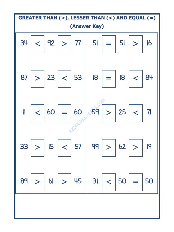 A2ZWorksheets:Maths-Numbers-Put The Sign Greater, Lesser And Equal To-28