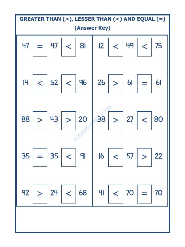 A2ZWorksheets:Maths-Numbers-Put The Sign Greater, Lesser And Equal To-29