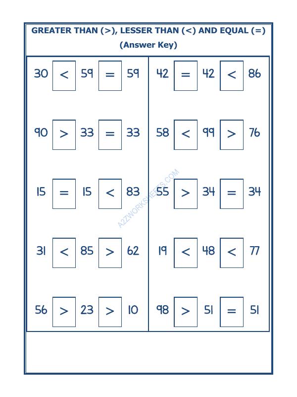 A2ZWorksheets:Maths-Numbers-Put The Sign Greater, Lesser And Equal To-32