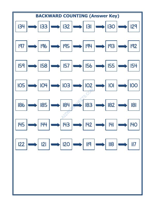 A2ZWorksheets:Maths-Numbers-Backward Counting - 10
