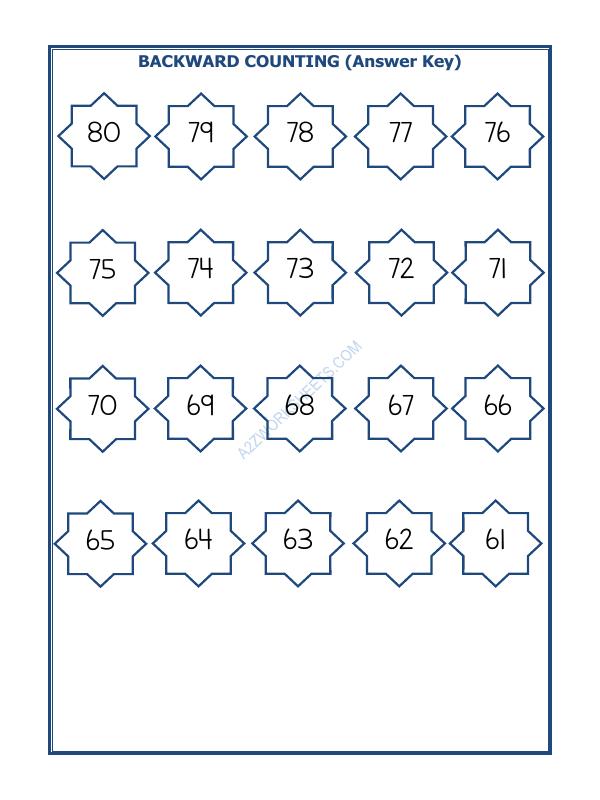 A2ZWorksheets:Maths-Numbers-Backward Counting - 24