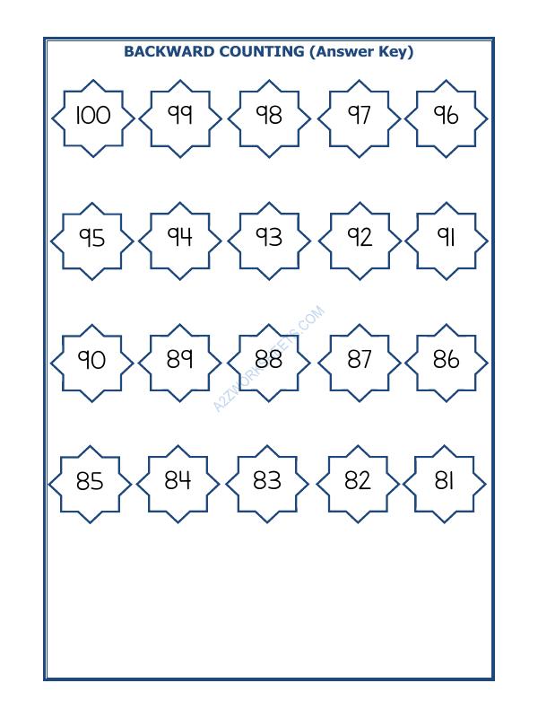 A2ZWorksheets:Maths-Numbers-Backward Counting - 25