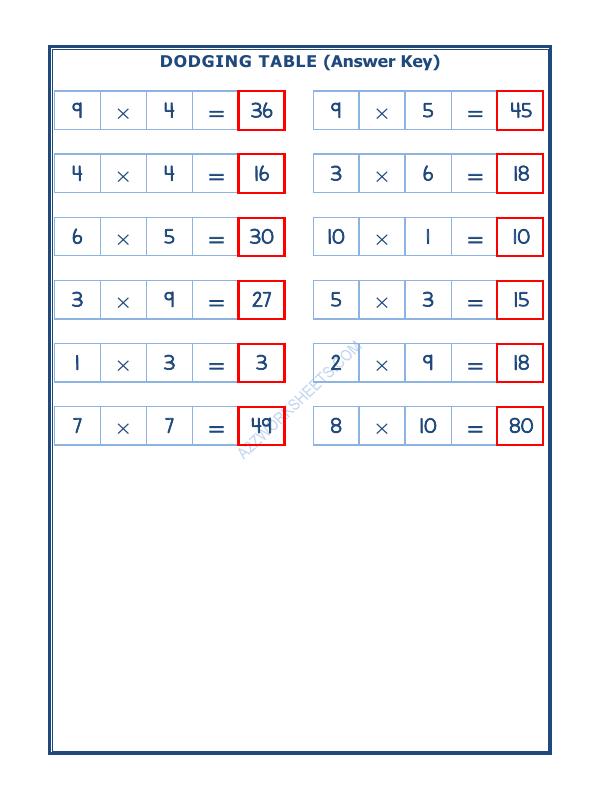 A2ZWorksheets:Maths-Multiplication-Dodging Table - 09