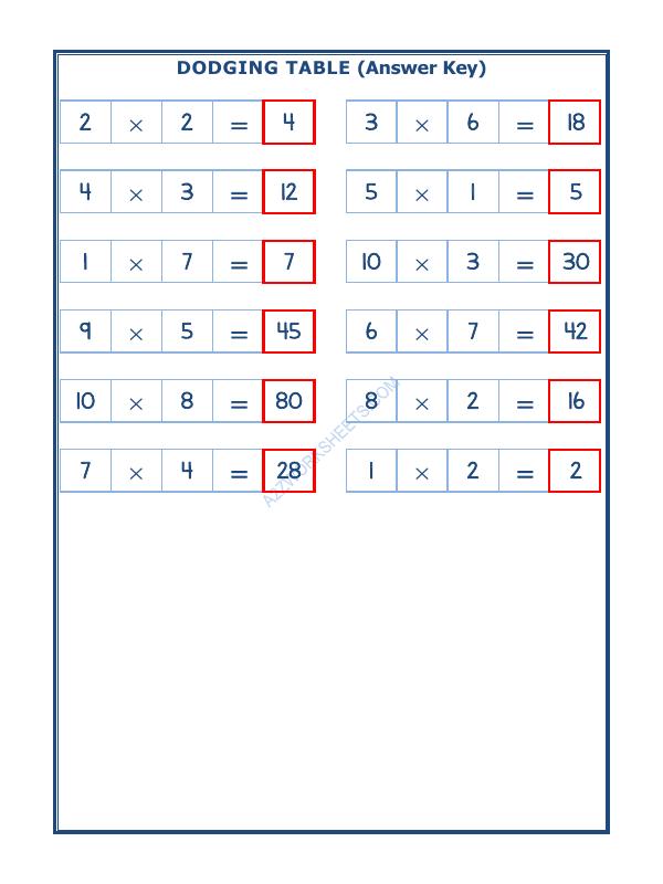 A2ZWorksheets:Maths-Multiplication-Dodging Table - 11