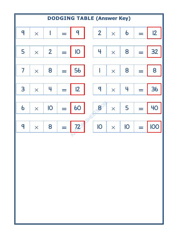 A2ZWorksheets:Maths-Multiplication-Dodging Table - 13