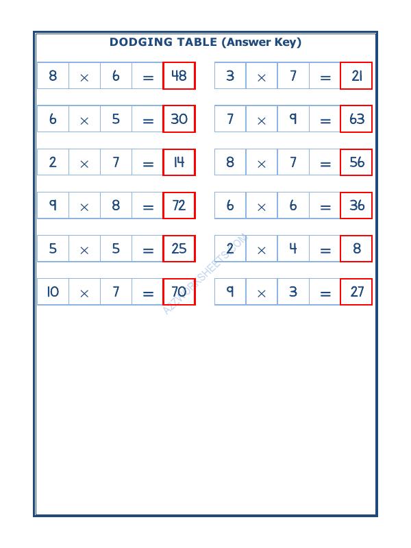 A2ZWorksheets:Maths-Multiplication-Dodging Table - 14