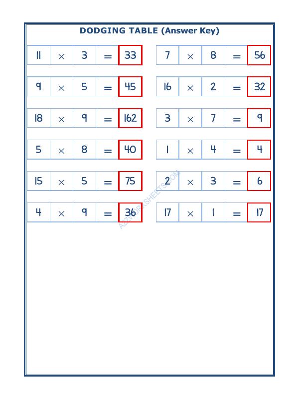 A2ZWorksheets:Maths-Multiplication-Dodging Table - 03
