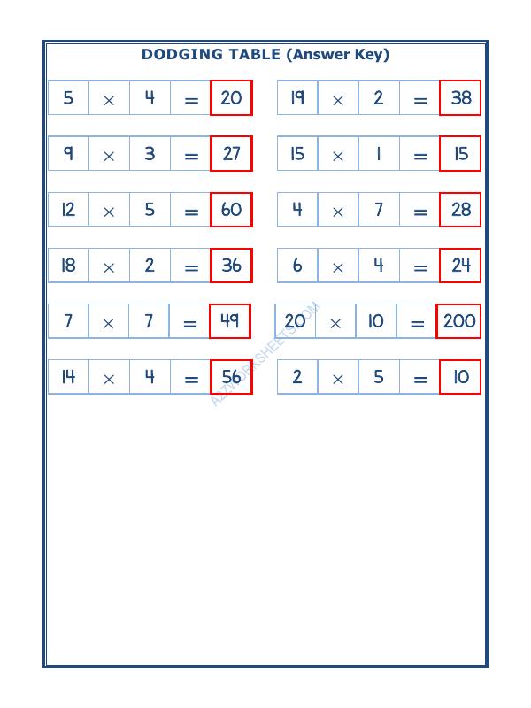 A2ZWorksheets:Maths-Multiplication-Dodging Table - 05