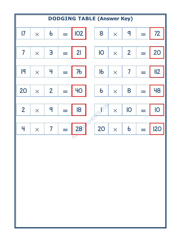 A2ZWorksheets:Maths-Multiplication-Dodging Table - 08