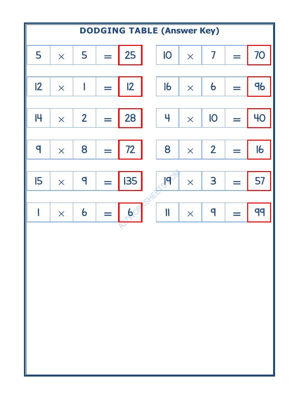 A2ZWorksheets:Maths-Multiplication-Dodging Table - 09