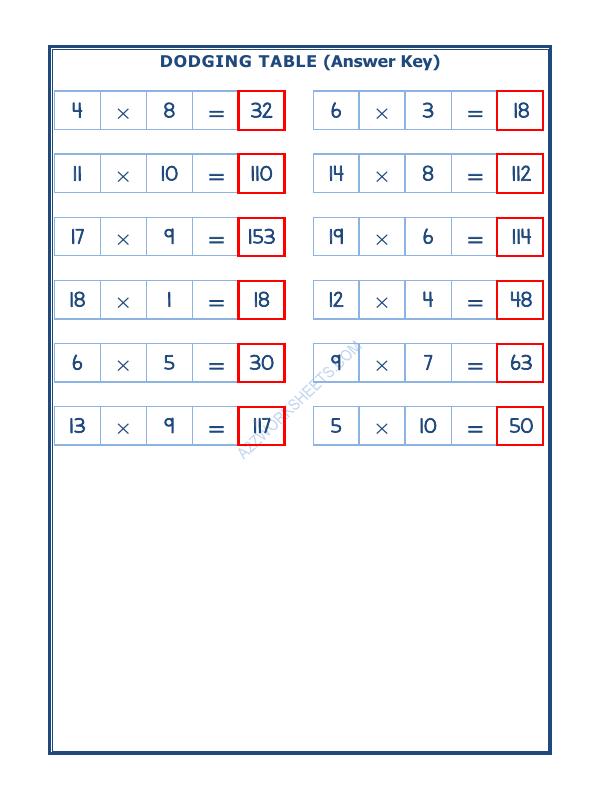 A2ZWorksheets:Maths-Multiplication-Dodging Table - 11