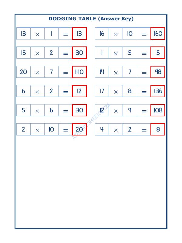A2ZWorksheets:Maths-Multiplication-Dodging Table - 12