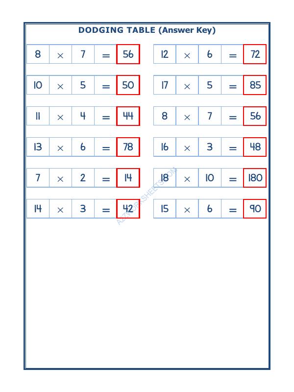 A2ZWorksheets:Maths-Multiplication-Dodging Table - 15