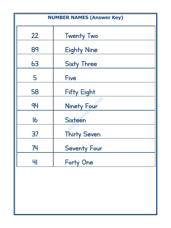A2ZWorksheets:Maths-Numbers-Number Names - 05