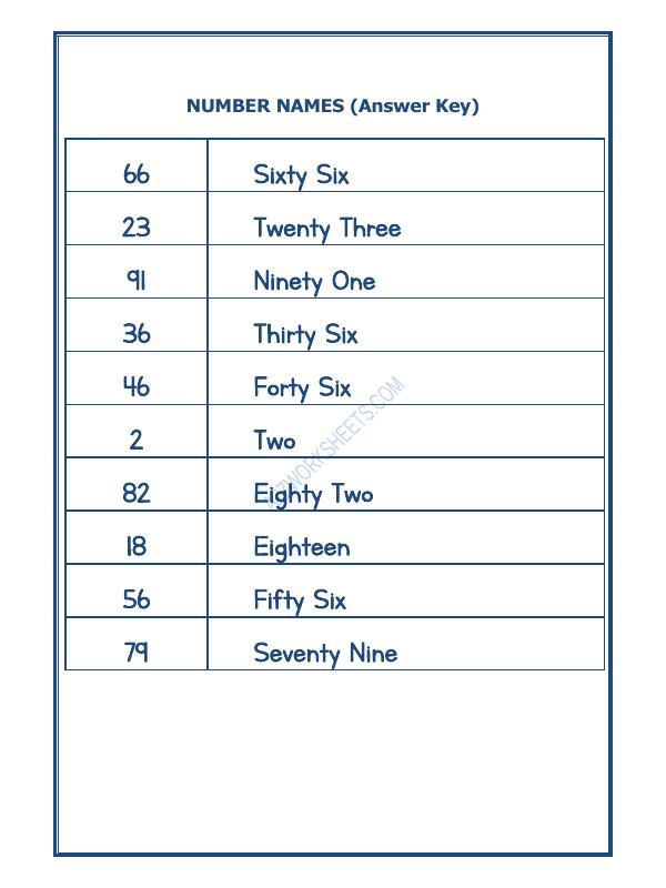 A2ZWorksheets:Maths-Numbers-Number Names - 06