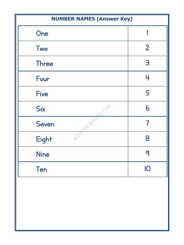 A2ZWorksheets:Maths-Numbers-Number Names - 07