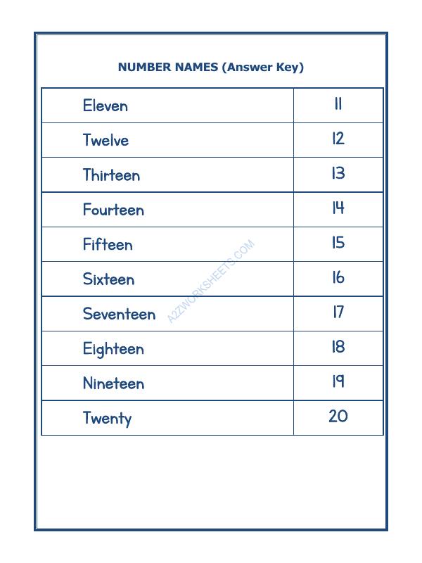 A2ZWorksheets:Maths-Numbers-Number Names - 08