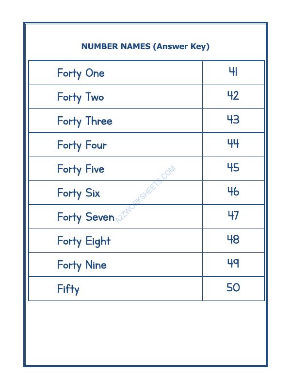 A2ZWorksheets:Maths-Numbers-Number Names - 11