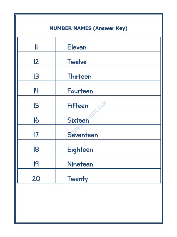 A2ZWorksheets:Maths-Numbers-Number Names - 30