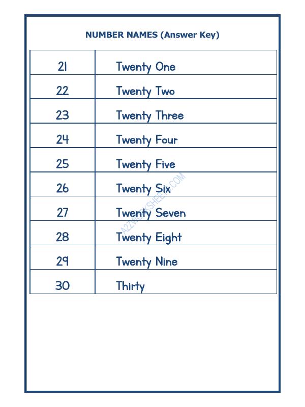 A2ZWorksheets:Maths-Numbers-Number Names - 31