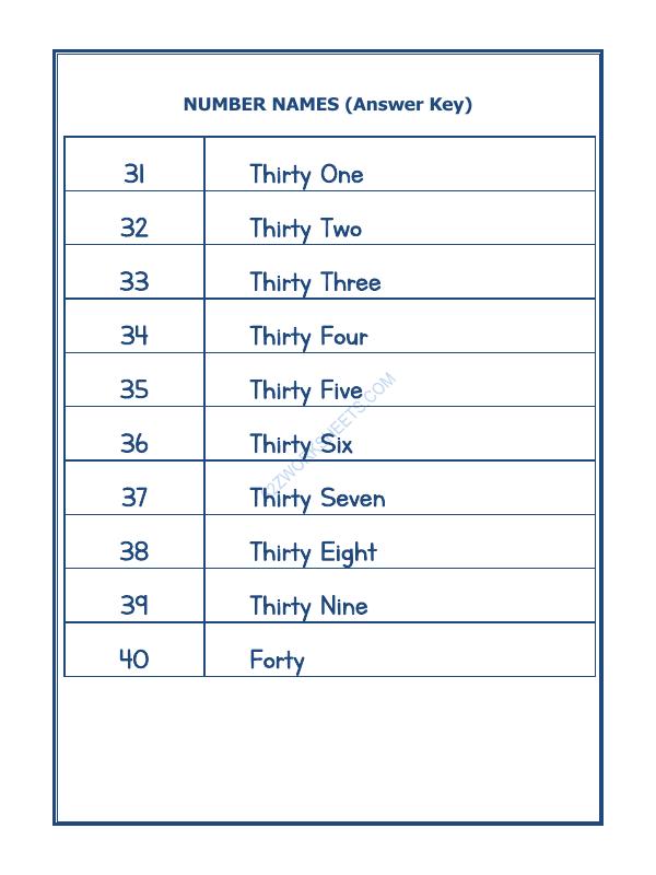 A2ZWorksheets:Maths-Numbers-Number Names - 32