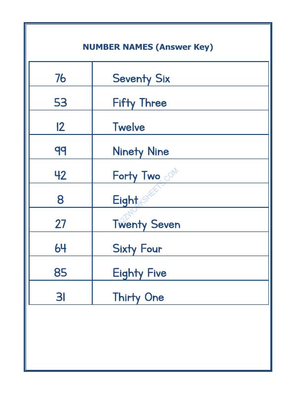 A2ZWorksheets:Maths-Numbers-Number Names - 39
