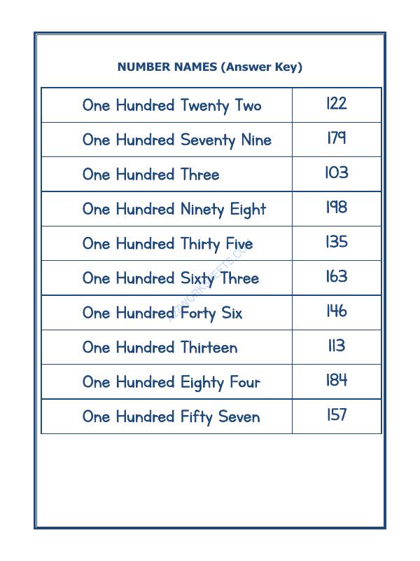 A2ZWorksheets:Maths-Numbers-Number Names - 41