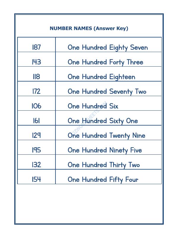 A2ZWorksheets:Maths-Numbers-Number Names - 44
