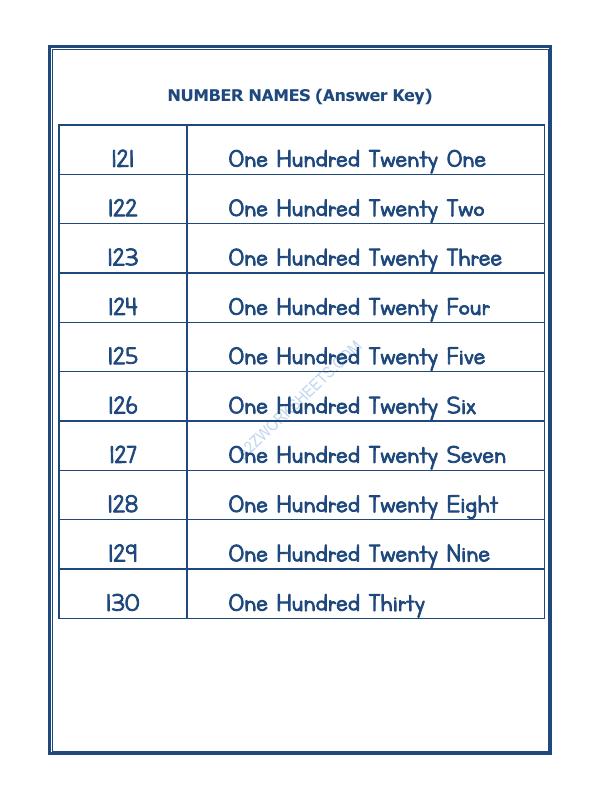 A2ZWorksheets:Maths-Numbers-Number Names - 47