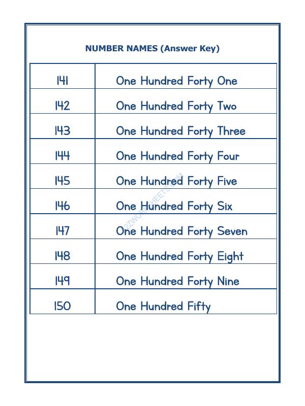 A2ZWorksheets:Maths-Numbers-Number Names - 49